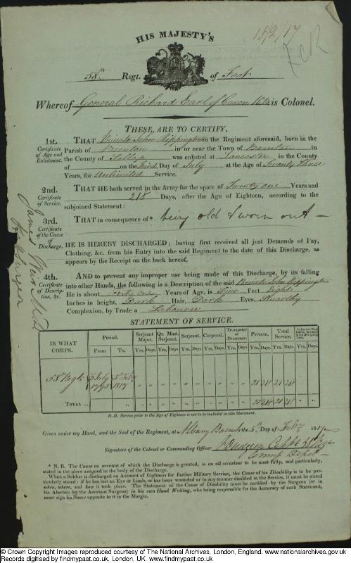 Rippington (John) 1817 Military Record - Page 1